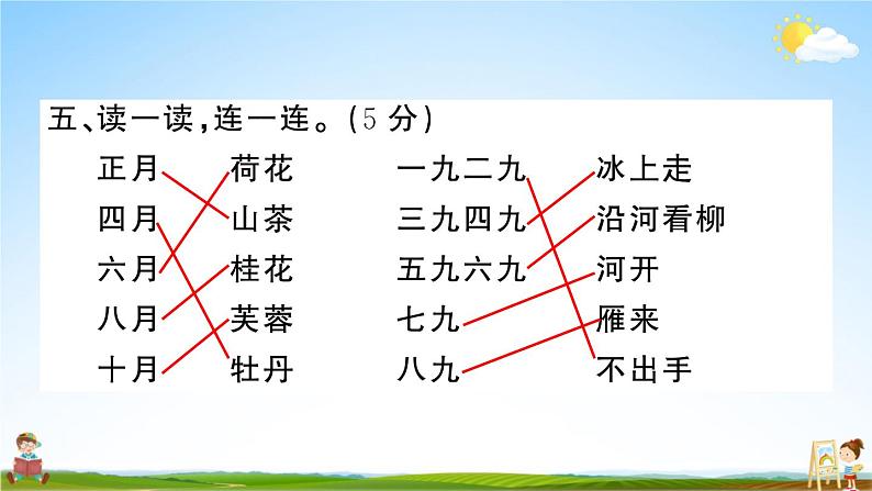 统编版小学二年级语文上册期末复习教学课件 专项复习：积累与阅读专项试题及答案08