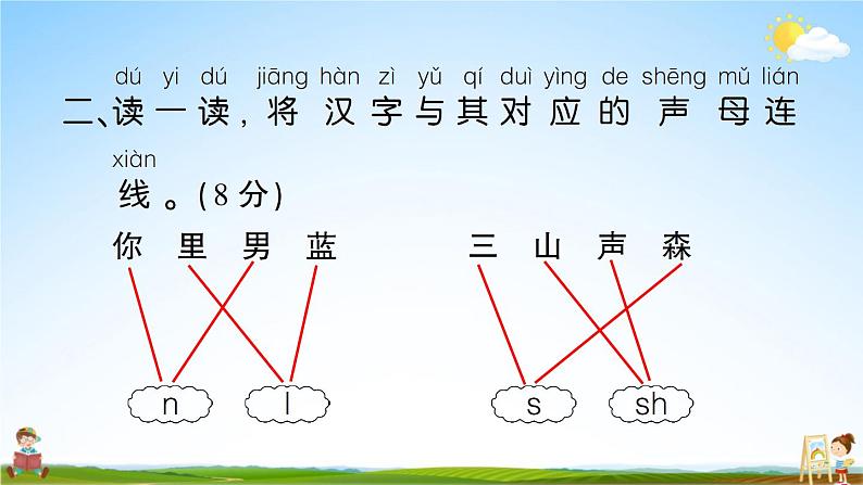 统编版小学一年级语文上册期末复习教学课件 第五单元综合检测试题及答案03