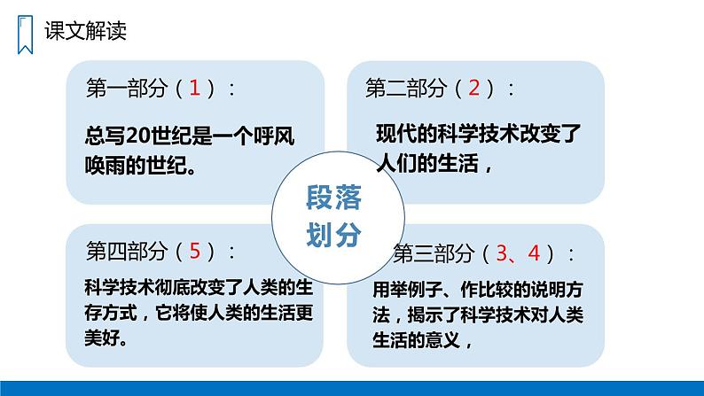 呼风唤雨的世纪PPT课件3第8页