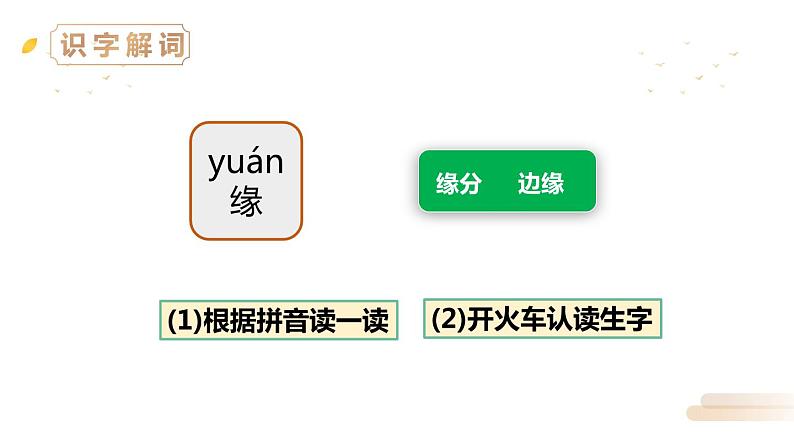 题西林壁PPT课件2第5页