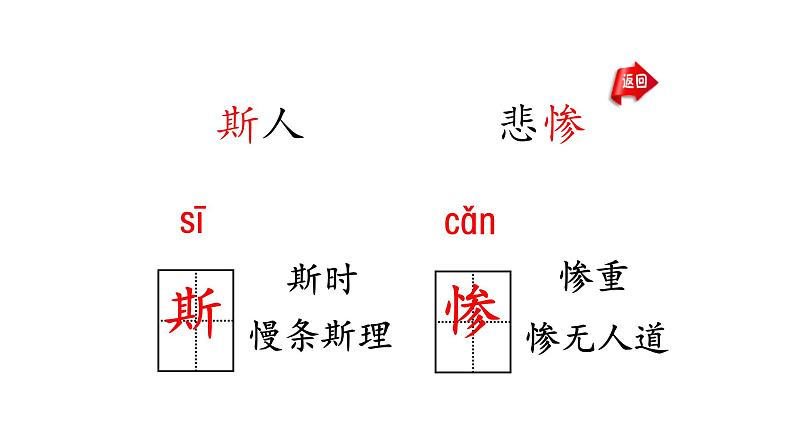 普罗米修斯PPT课件807