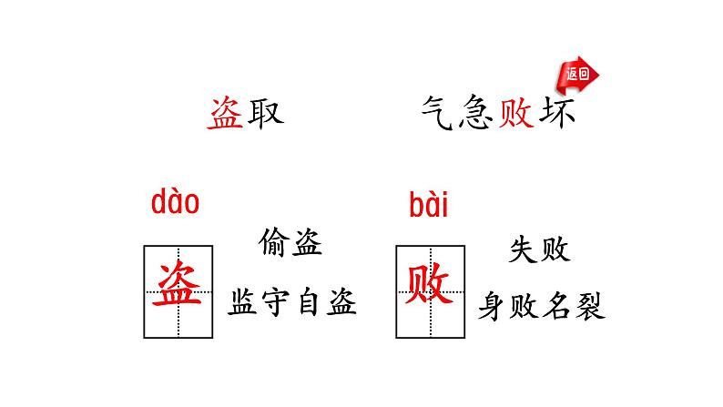 普罗米修斯PPT课件808