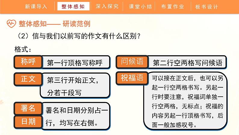 写信PPT课件5第8页