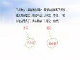 王戎不取道旁李PPT课件4