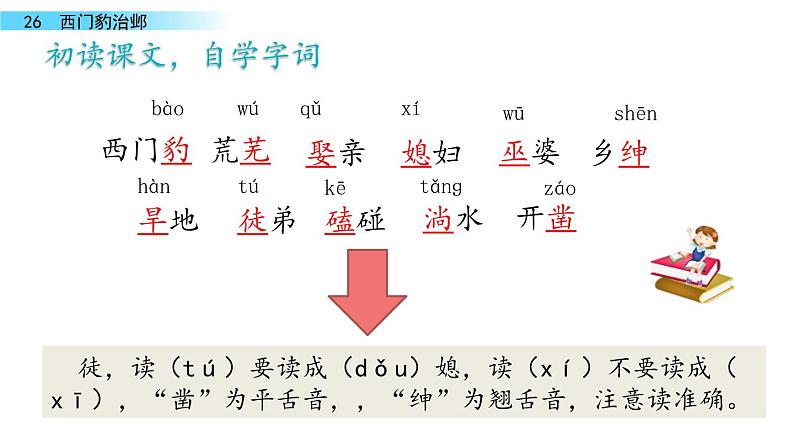 西门豹治邺PPT课件403