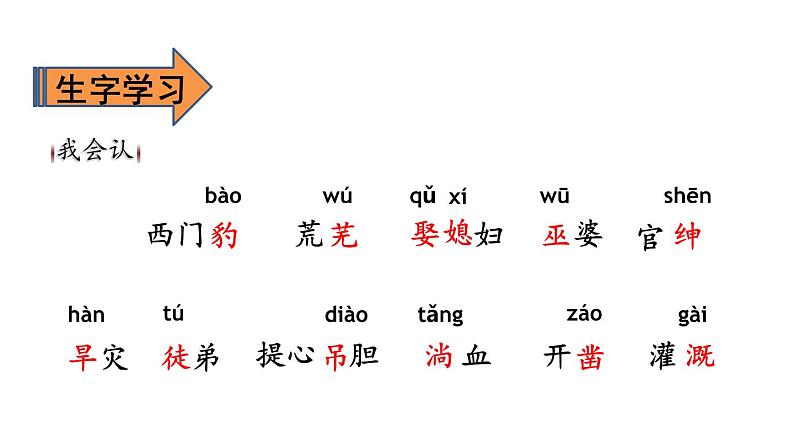 西门豹治邺PPT课件105