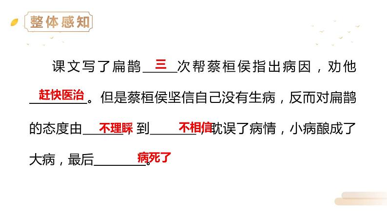 扁鹊治病PPT课件205