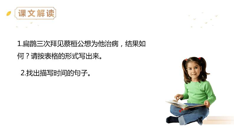 扁鹊治病PPT课件208