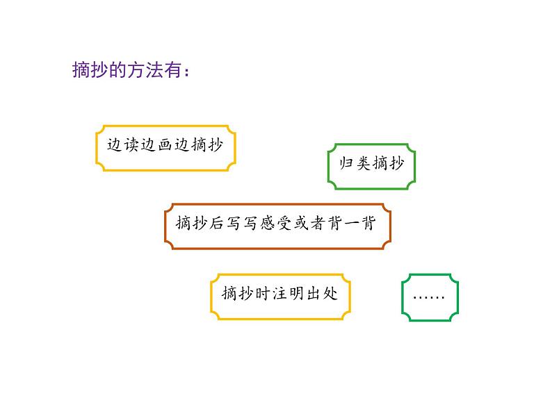 统编版三年级语文上册第七单元语文园地课件PPT第5页