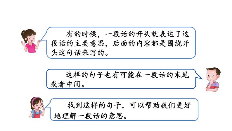 统编版三年级语文上册语文园地六课件PPT07