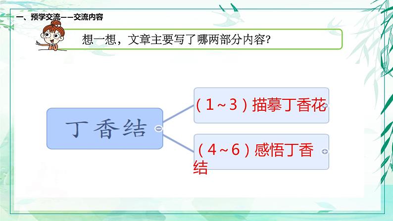 《丁香结》优质课 课件PPT（共2课时）07