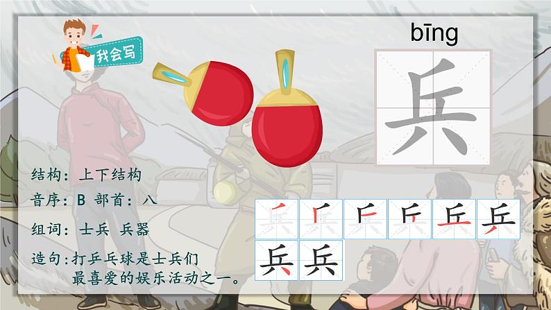 18 刘胡兰-课件第8页