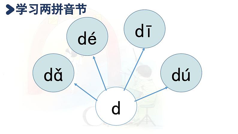 4.d t n l第2课时课件PPT04