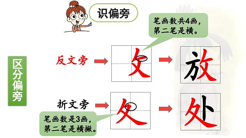 13.乌鸦喝水第1课时课件PPT06