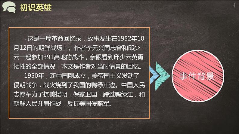 我的战友邱少云  公开课课件第4页