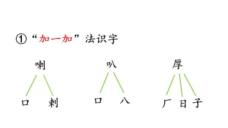 统编版三年级语文上册第二单元6 秋天的雨课件PPT07