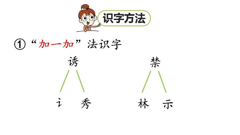 统编版三年级语文上册第三单元11一块奶酪课件PPT06