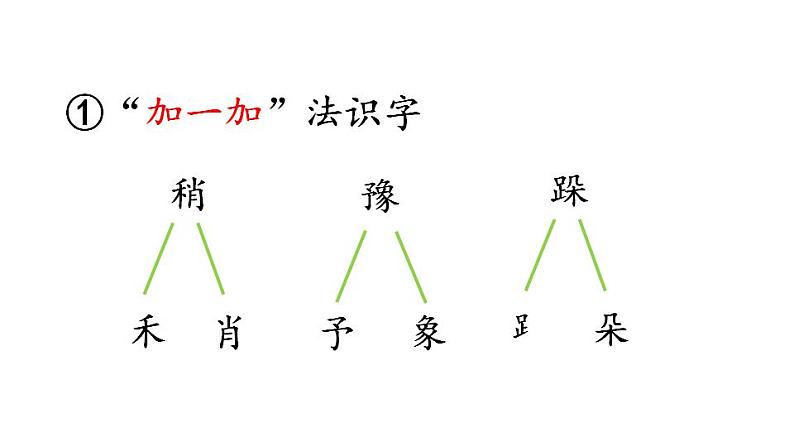 统编版三年级语文上册第三单元11一块奶酪课件PPT07