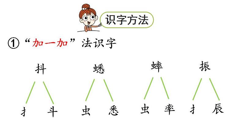 统编版三年级语文上册第二单元7听听秋的声音课件PPT05