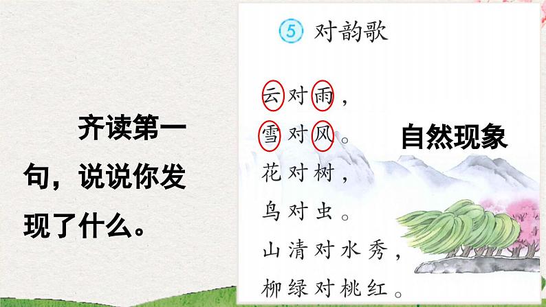 识字一《对韵歌》课件第3页