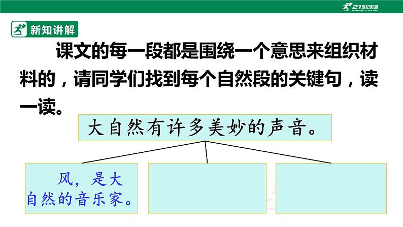 21 大自然的声音（修改3）课件PPT08