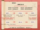 大青树下的小学 第一课时 课件