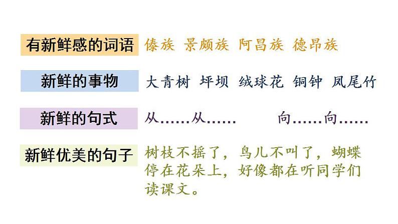 统编版三年级语文上册第一单元1大青树下的小学课件PPT第4页