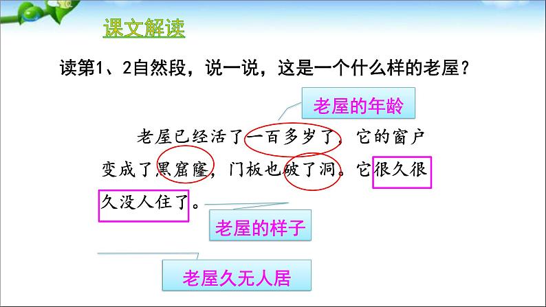 三年级《总也倒不了的老屋》课件第7页