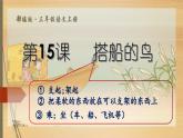三年级《搭船的鸟》公开课第1课时 课件