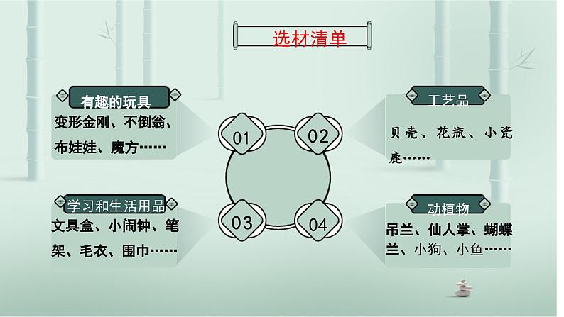 五年级上学期《习作：我的心爱之物》 课件05