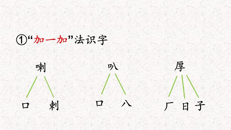 6+秋天的雨（课件）2023-2024学年语文三年级上册（统编版）07