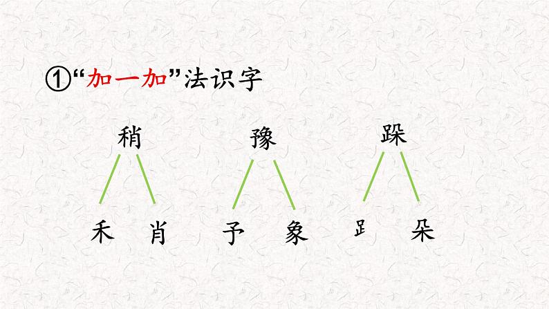 11一块奶酪（课件）2023-2024学年语文三年级上册（统编版）第7页