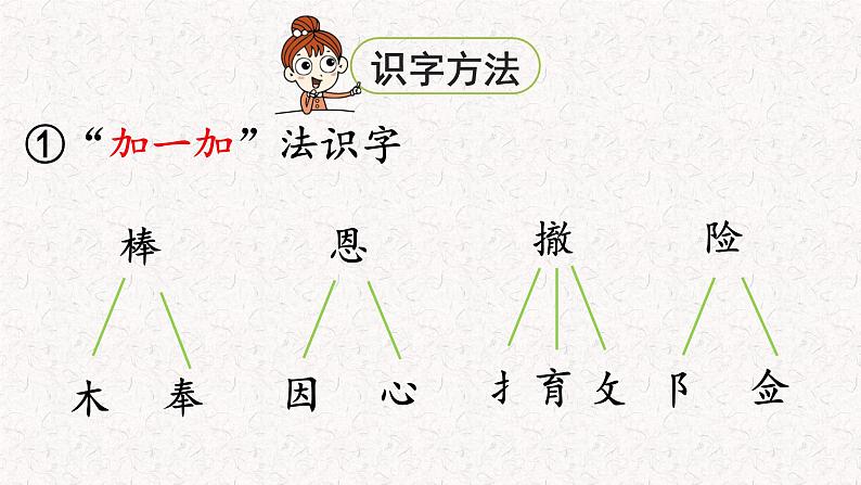 26+手术台就是阵地（课件）2023-2024学年语文三年级上册（统编版）08