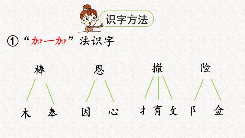 26+手术台就是阵地（课件）2023-2024学年语文三年级上册（统编版）08