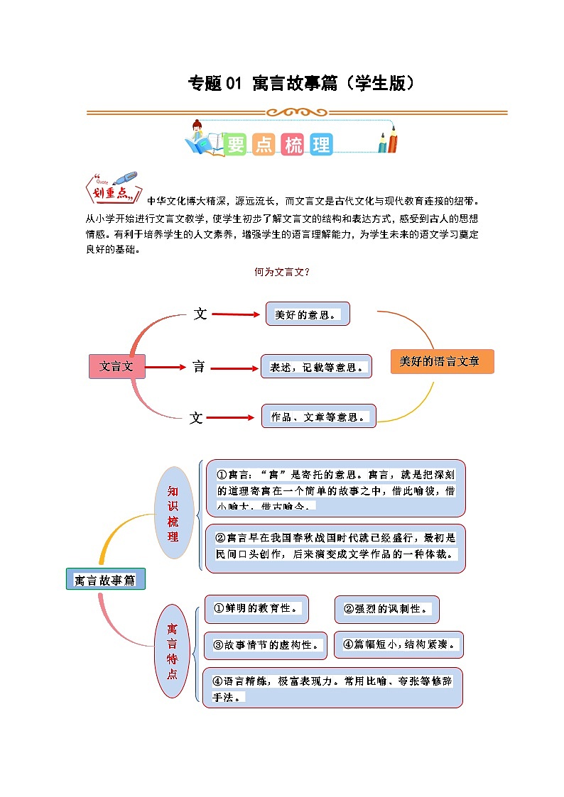 1 小古文专讲专练：寓言故事篇（教师版）小学人教统编版第1页