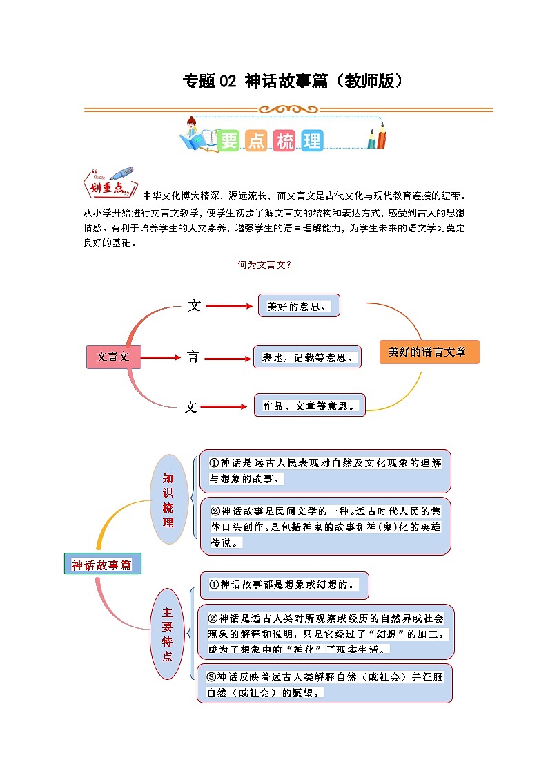 2 小古文专讲专练：神话故事篇（教师版）小学人教统编版第1页