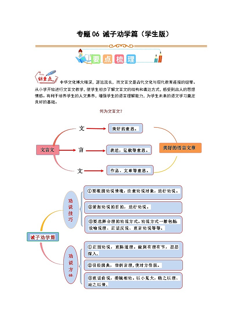 6 小古文专讲专练：诫子劝学篇（学生版）小学人教统编版第1页