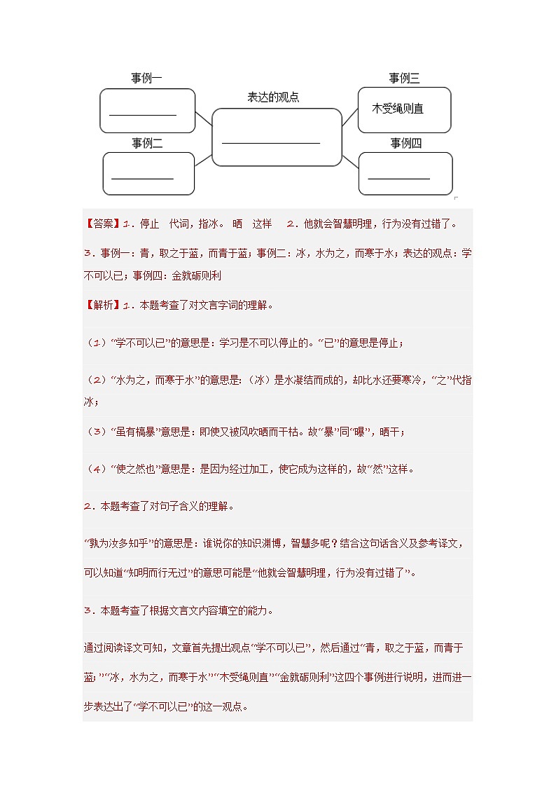 6 小古文专讲专练：诫子劝学篇（教师版）小学人教统编版第3页