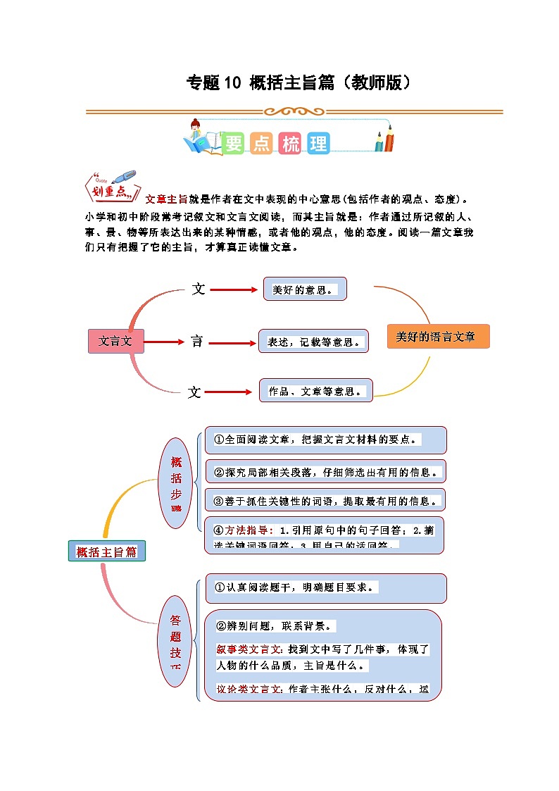 10 小古文专讲专练：概括主旨篇（教师版）小学人教统编版第1页