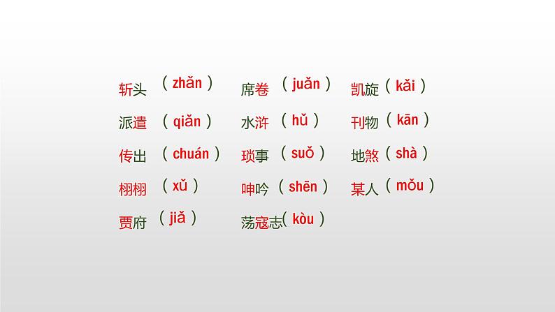 忆读书PPT课件4第6页