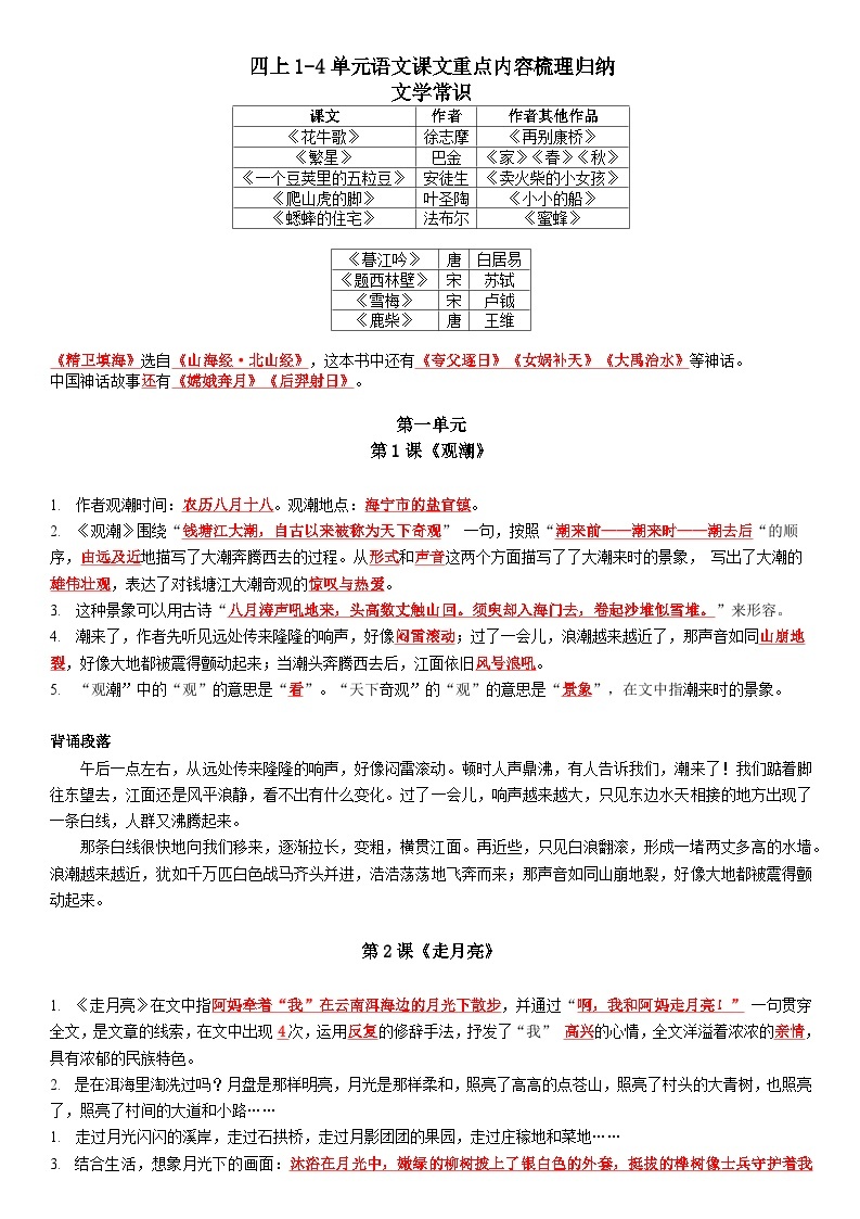 部编语文四年级上第一单到第四单元重点内容梳理归纳文学常识 学案01