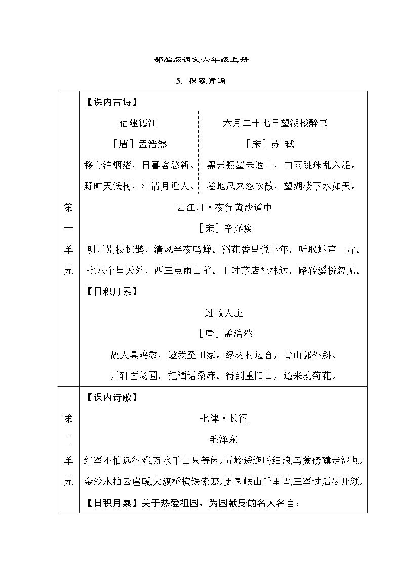 部编版语文六上 积累背诵汇总01