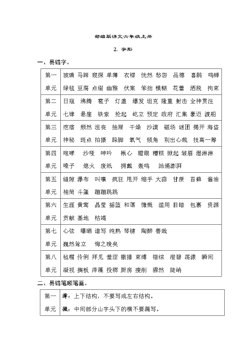 部编版语文六上 字形汇总01