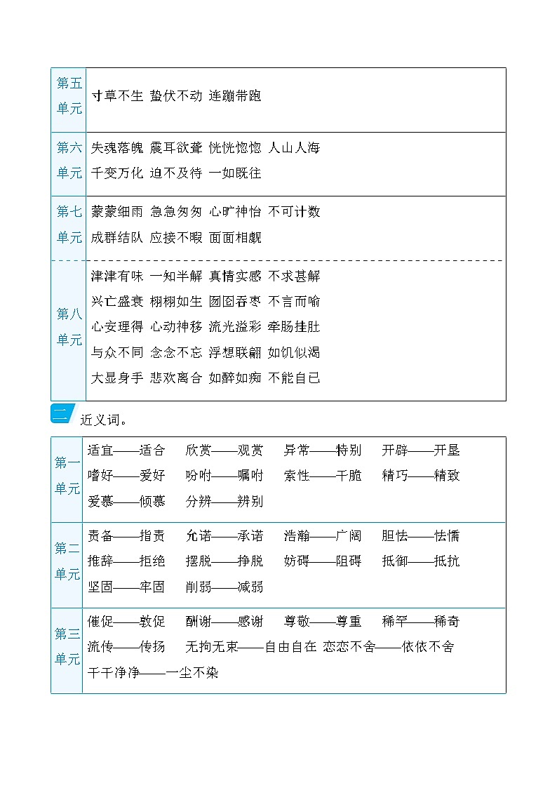 部编版语文五上 词语（知识梳理）第2页