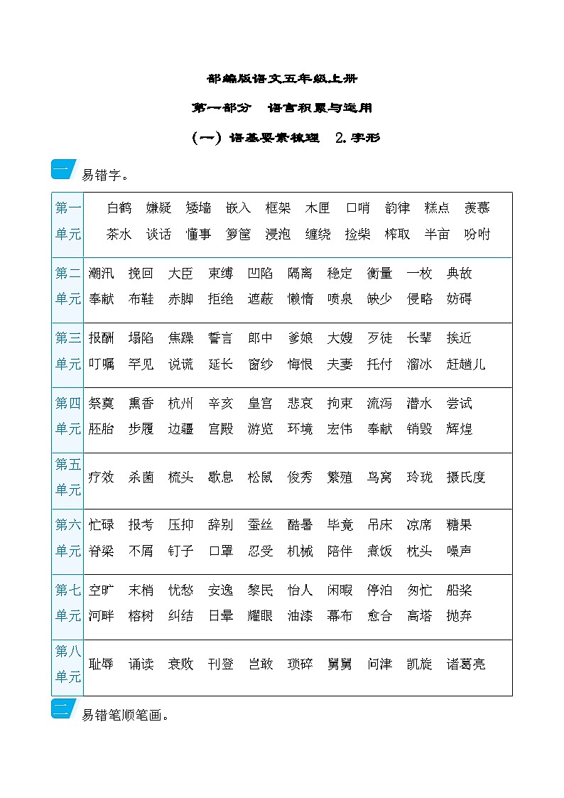 部编版语文五上 字形（知识梳理）01