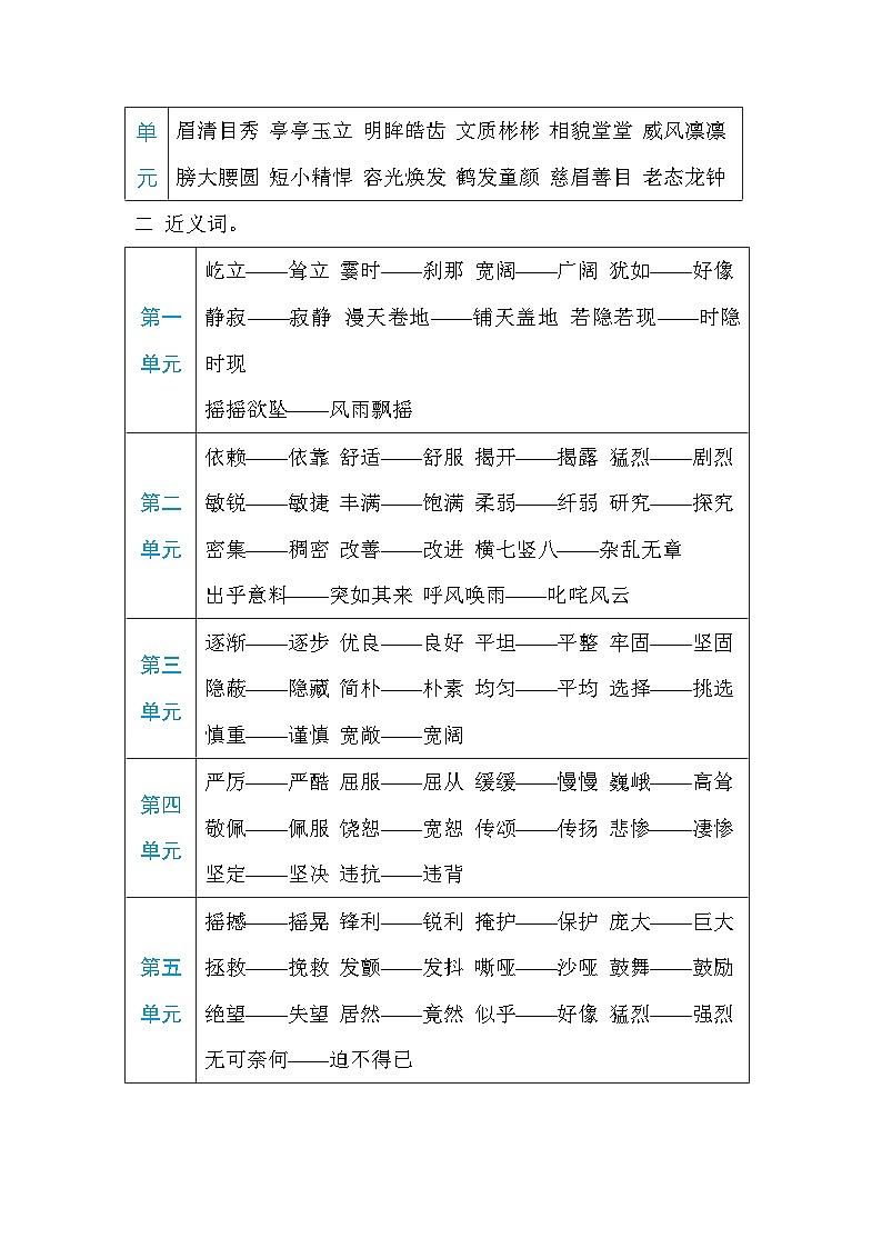 部编版语文四上 词语（知识梳理）03