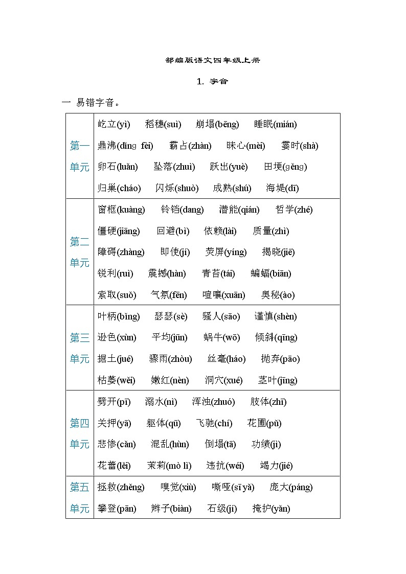 部编版语文四上 字音（知识梳理）01