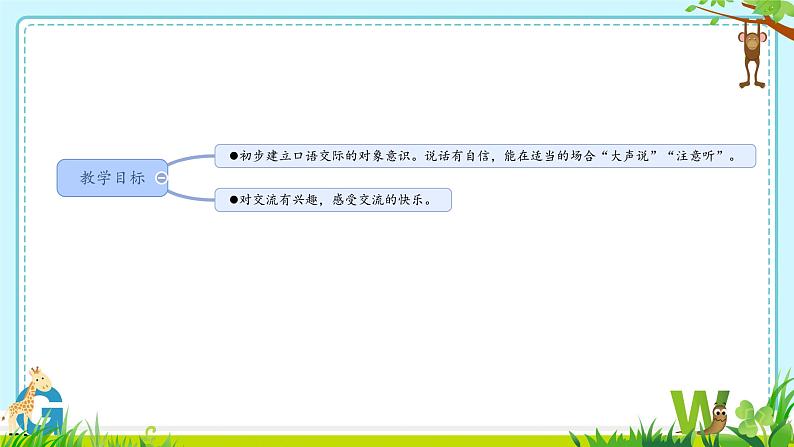 口语交际 我说你做 叶思涛课件PPT02