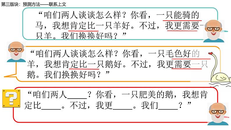 快乐读书吧 教享悦课件PPT第4页