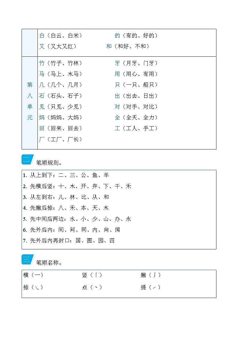 部编版语文一上 字形（知识梳理）03